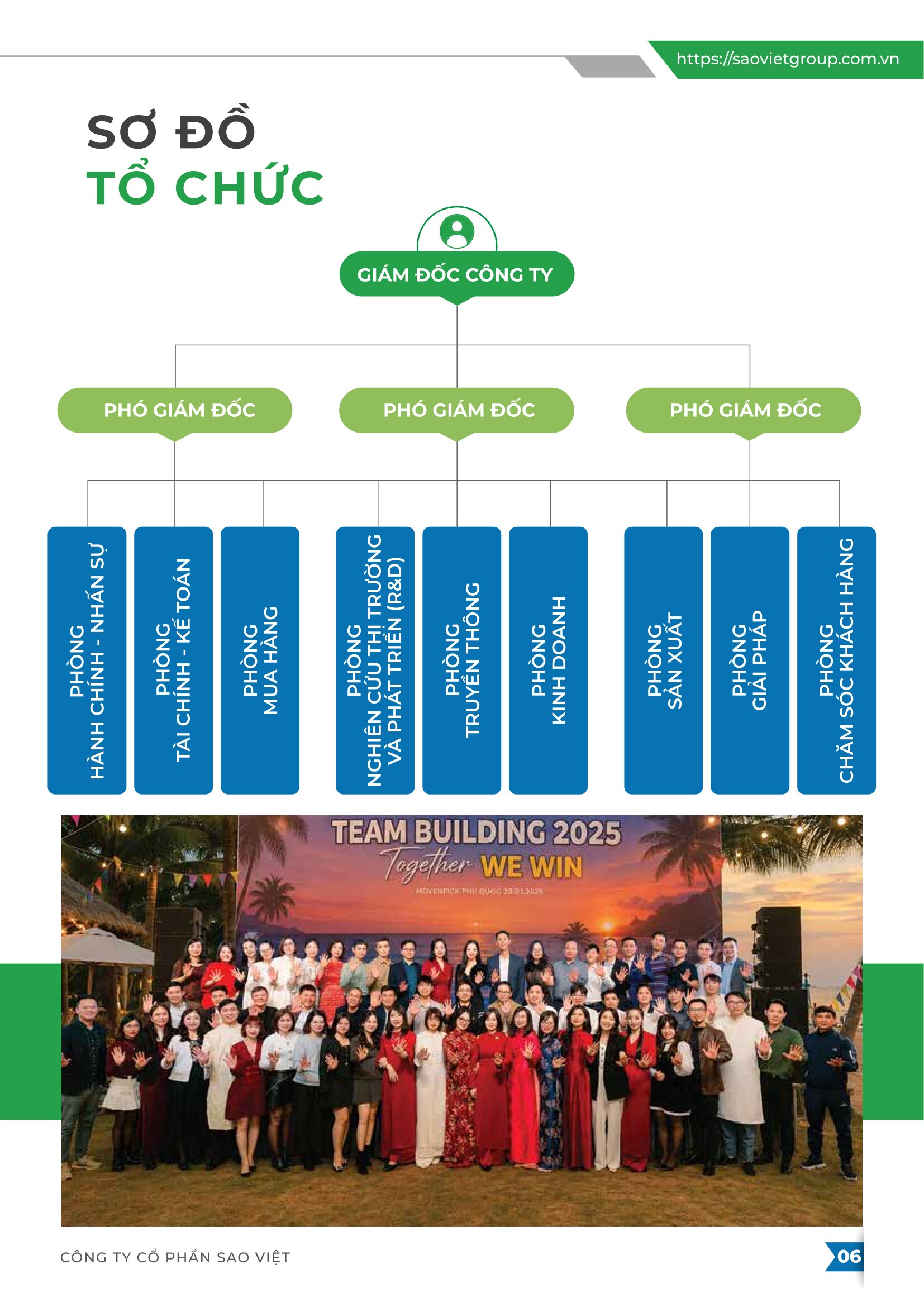 Hồ sơ năng lực Sao Việt - Trang 7