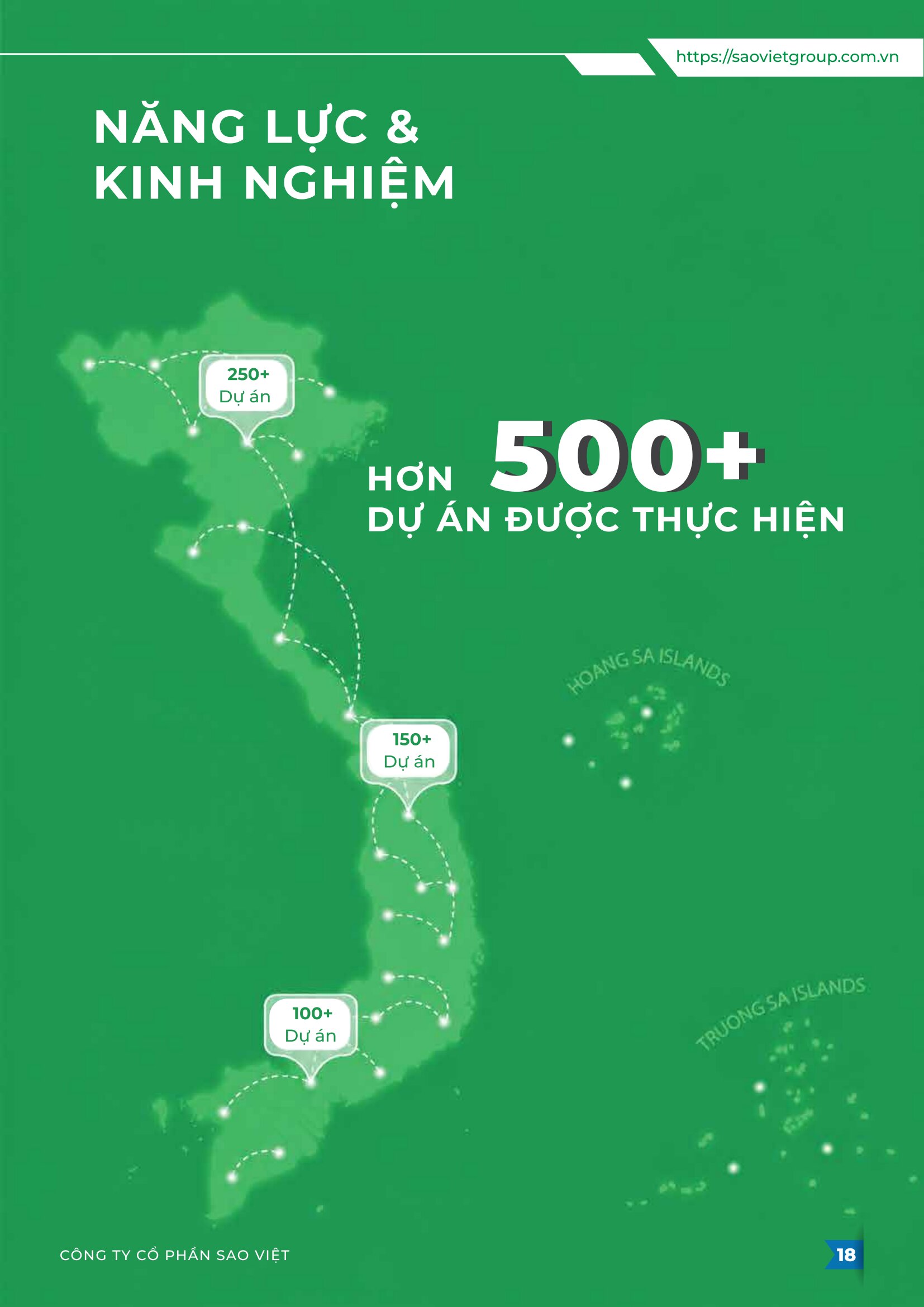 Hồ sơ năng lực Sao Việt - Trang 19